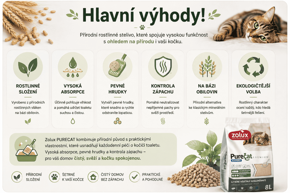 Zolux Purecat Hlavní výhody přírodního steliva